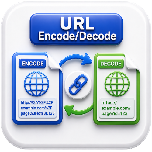 URL Encode